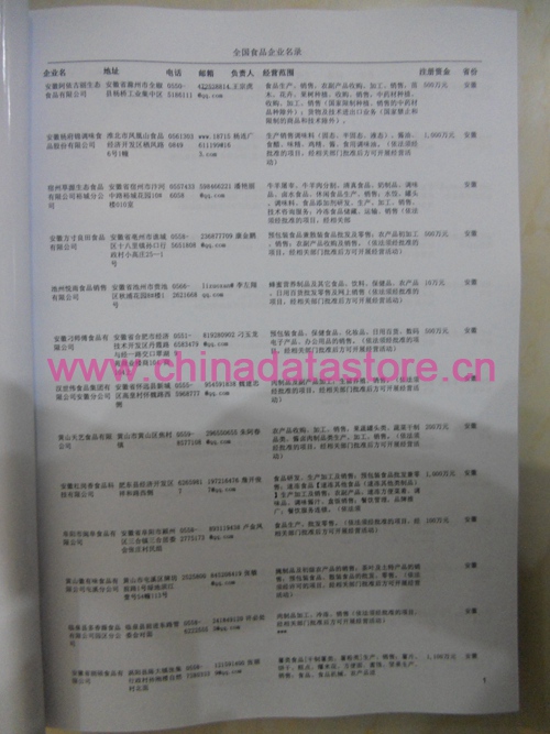 中國食品企業(yè)黃頁可開展精準(zhǔn)營銷，電話營銷、郵件營銷、傳真營銷等等多管齊下，圓您銷售冠軍夢