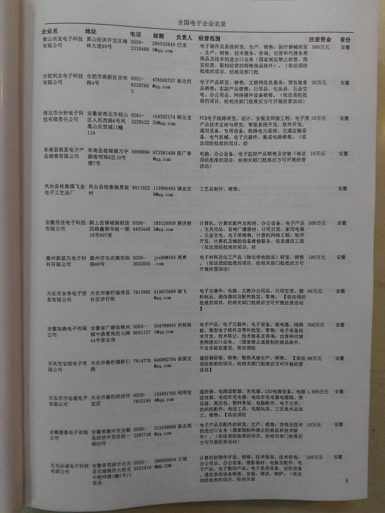 中國電子企業(yè)黃頁可開展精準營銷，電話營銷、郵件營銷、傳真營銷等等多管齊下，圓您銷售冠軍夢