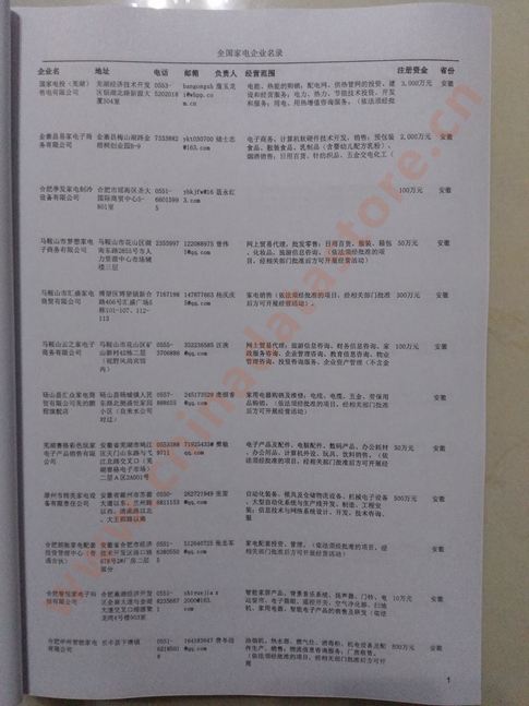中國家電企業(yè)黃頁可開展精準營銷，電話營銷、郵件營銷、傳真營銷等等多管齊下，圓您銷售冠軍夢
