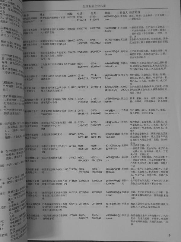 中國五金企業(yè)黃頁可開展精準(zhǔn)營銷，電話營銷、郵件營銷、傳真營銷等等多管齊下，圓您銷售冠軍夢