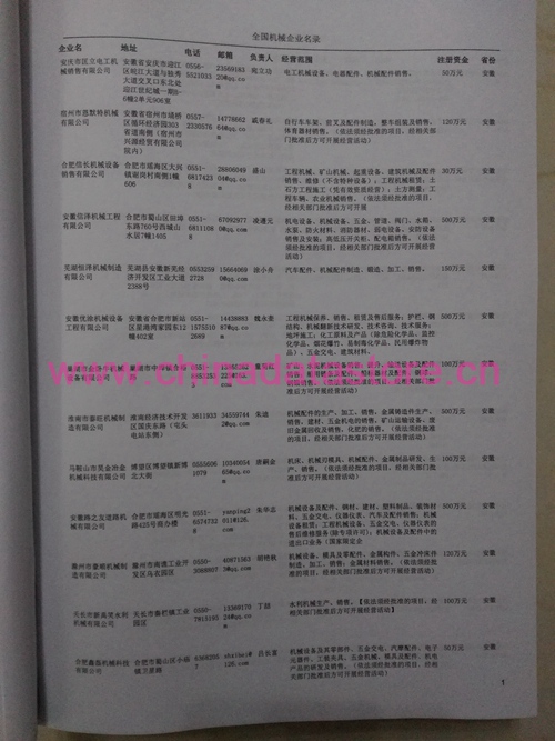 中國(guó)農(nóng)業(yè)機(jī)械設(shè)備企業(yè)黃頁(yè)可開(kāi)展精準(zhǔn)營(yíng)銷，電話營(yíng)銷、郵件營(yíng)銷、傳真營(yíng)銷等等多管齊下，圓您銷售冠軍夢(mèng)