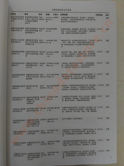 中國(guó)軟件通信企業(yè)黃頁(yè)可開展精準(zhǔn)營(yíng)銷，電話營(yíng)銷、郵件營(yíng)銷、傳真營(yíng)銷等等多管齊下，圓您銷售冠軍夢(mèng)