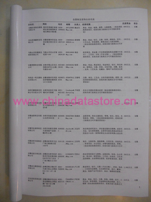 中國(guó)珠寶企業(yè)黃頁(yè)可開(kāi)展精準(zhǔn)營(yíng)銷(xiāo)，電話營(yíng)銷(xiāo)、郵件營(yíng)銷(xiāo)、傳真營(yíng)銷(xiāo)等等多管齊下，圓您銷(xiāo)售冠軍夢(mèng)