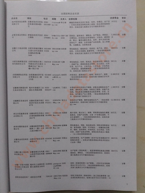 中國(guó)飲料企業(yè)黃頁(yè)可開(kāi)展精準(zhǔn)營(yíng)銷(xiāo)，電話(huà)營(yíng)銷(xiāo)、郵件營(yíng)銷(xiāo)、傳真營(yíng)銷(xiāo)等等多管齊下，圓您銷(xiāo)售冠軍夢(mèng)