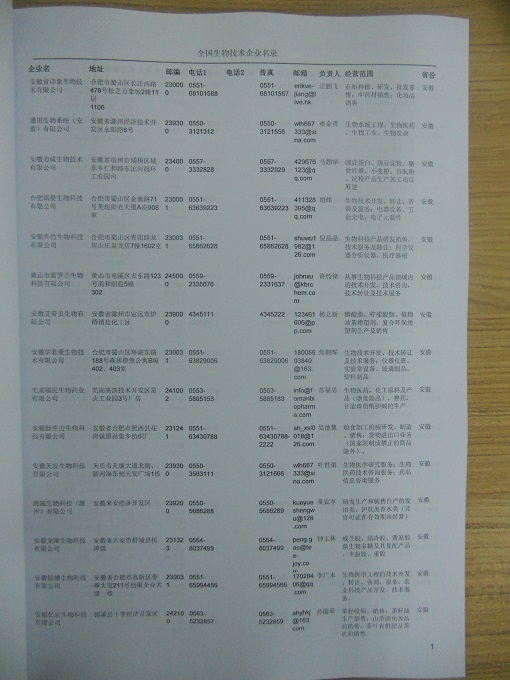 中國生物工程企業(yè)黃頁可開展精準(zhǔn)營銷，電話營銷、郵件營銷、傳真營銷等等多管齊下，圓您銷售冠軍夢