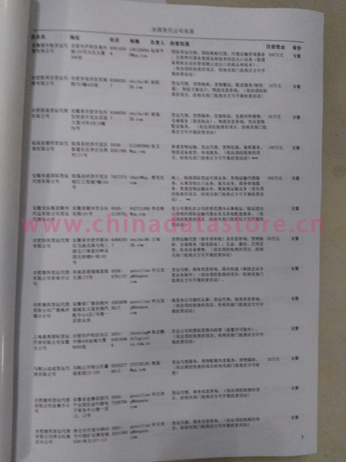 中國(guó)國(guó)際貨代企業(yè)黃頁可開展精準(zhǔn)營(yíng)銷，電話營(yíng)銷、郵件營(yíng)銷、傳真營(yíng)銷等等多管齊下，圓您銷售冠軍夢(mèng)