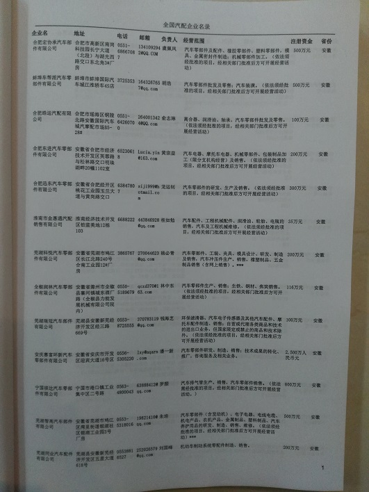 中國汽車配件企業(yè)黃頁可開展精準營銷，電話營銷、郵件營銷、傳真營銷等等多管齊下，圓您銷售冠軍夢