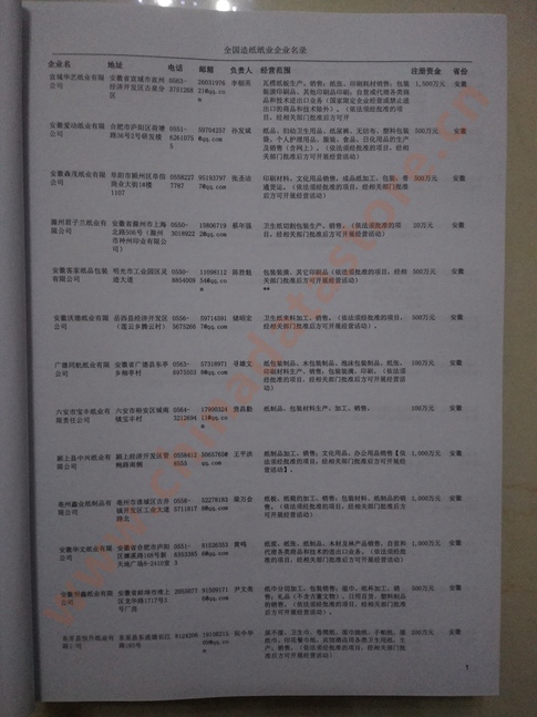 中國造紙及紙制品企業(yè)黃頁可開展精準(zhǔn)營銷，電話營銷、郵件營銷、傳真營銷等等多管齊下，圓您銷售冠軍夢(mèng)