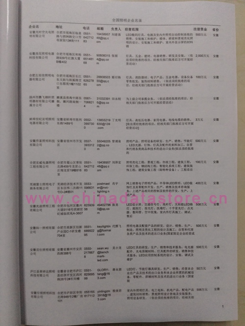 中國(guó)燈具燈飾照明企業(yè)黃頁(yè)可開(kāi)展精準(zhǔn)營(yíng)銷，電話營(yíng)銷、郵件營(yíng)銷、傳真營(yíng)銷等等多管齊下，圓您銷售冠軍夢(mèng)