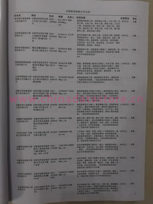 中國(guó)裝飾裝修企業(yè)黃頁(yè)可開展精準(zhǔn)營(yíng)銷，電話營(yíng)銷、郵件營(yíng)銷、傳真營(yíng)銷等等多管齊下，圓您銷售冠軍夢(mèng)