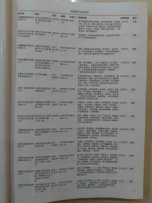 中國(guó)醫(yī)藥企業(yè)黃頁可開展精準(zhǔn)營(yíng)銷，電話營(yíng)銷、郵件營(yíng)銷、傳真營(yíng)銷等等多管齊下，圓您銷售冠軍夢(mèng)