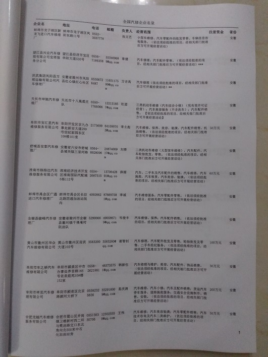 中國汽修企業(yè)黃頁可開展精準(zhǔn)營銷，電話營銷、郵件營銷、傳真營銷等等多管齊下，圓您銷售冠軍夢