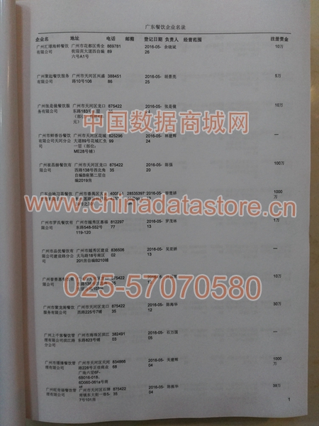 廣東餐飲店黃頁可開展精準營銷，電話營銷、郵件營銷、傳真營銷等等多管齊下，圓您銷售冠軍夢