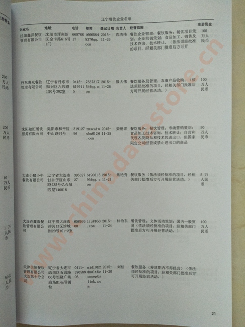 遼寧餐飲企業(yè)黃頁收錄了最新的遼寧餐飲企業(yè)名單，具有極高的營銷價值，實(shí)實(shí)在在提高銷售業(yè)績