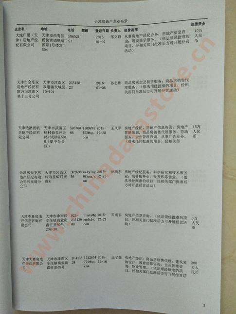 天津房地產(chǎn)企業(yè)黃頁收錄了最新的天津房地產(chǎn)企業(yè)名單，具有極高的營銷價(jià)值，實(shí)實(shí)在在提高銷售業(yè)績