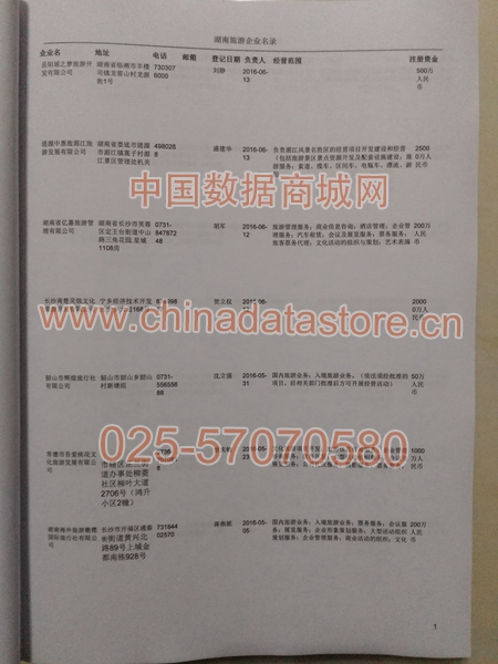 湖南旅游企業(yè)黃頁收錄了最新的湖南旅游企業(yè)名單，具有極高的營銷價值，實實在在提高銷售業(yè)績