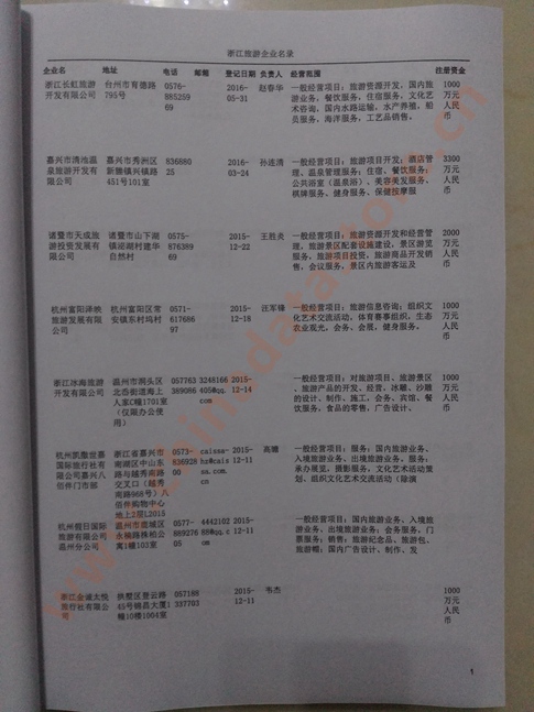 浙江旅游企業(yè)黃頁收錄了最新的浙江旅游企業(yè)名單，具有極高的營銷價(jià)值，實(shí)實(shí)在在提高銷售業(yè)績