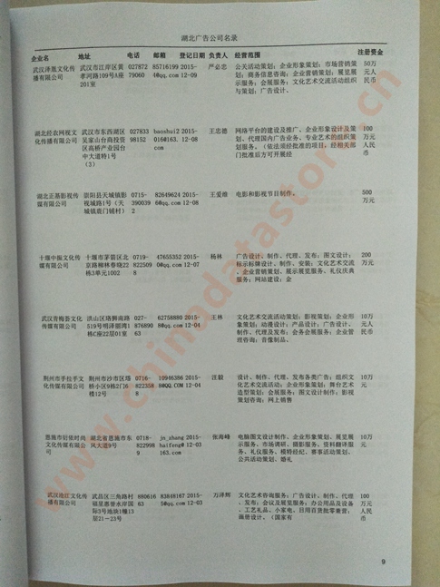 湖北廣告企業(yè)黃頁收錄了最新的湖北廣告企業(yè)名單，具有極高的營銷價(jià)值，實(shí)實(shí)在在提高銷售業(yè)績