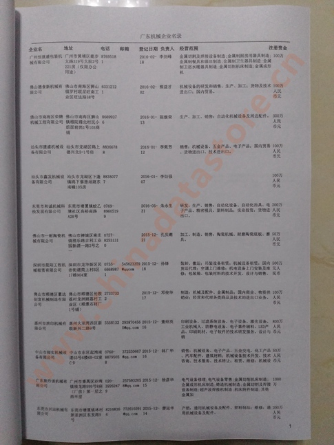 廣東機械企業(yè)黃頁收錄了最新的廣東機械企業(yè)名單，具有極高的營銷價值，實實在在提高銷售業(yè)績