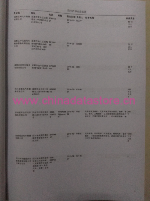中國四川汽修企業(yè)黃頁可開展精準(zhǔn)營銷，電話營銷、郵件營銷、傳真營銷等等多管齊下，圓您銷售冠軍夢(mèng)