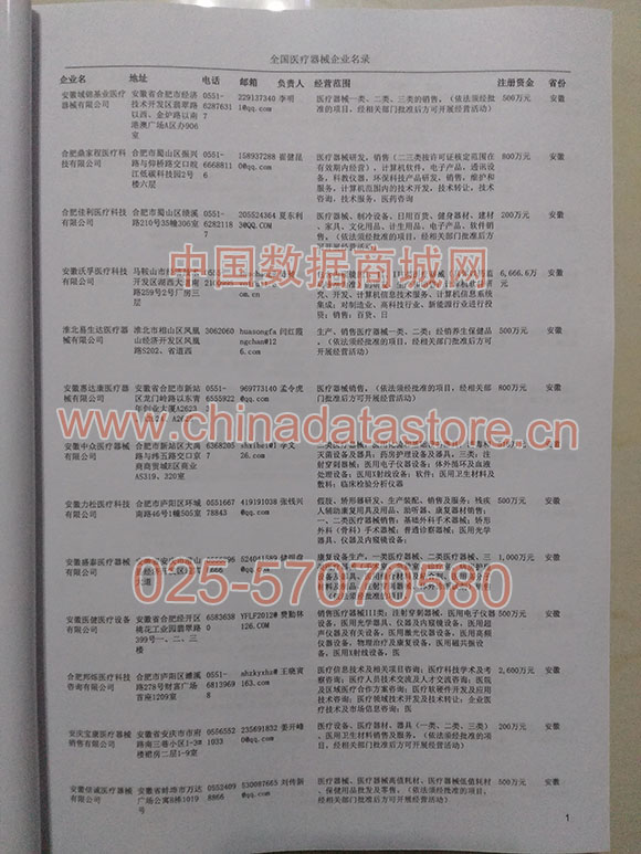 中國(guó)醫(yī)療器械企業(yè)黃頁(yè)可開(kāi)展精準(zhǔn)營(yíng)銷(xiāo)，電話營(yíng)銷(xiāo)、郵件營(yíng)銷(xiāo)、傳真營(yíng)銷(xiāo)等等多管齊下，圓您銷(xiāo)售冠軍夢(mèng)