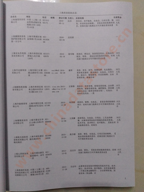 上海美容院企業(yè)黃頁(yè)收錄了最新的上海美容院企業(yè)名單，具有極高的營(yíng)銷價(jià)值，實(shí)實(shí)在在提高銷售業(yè)績(jī)