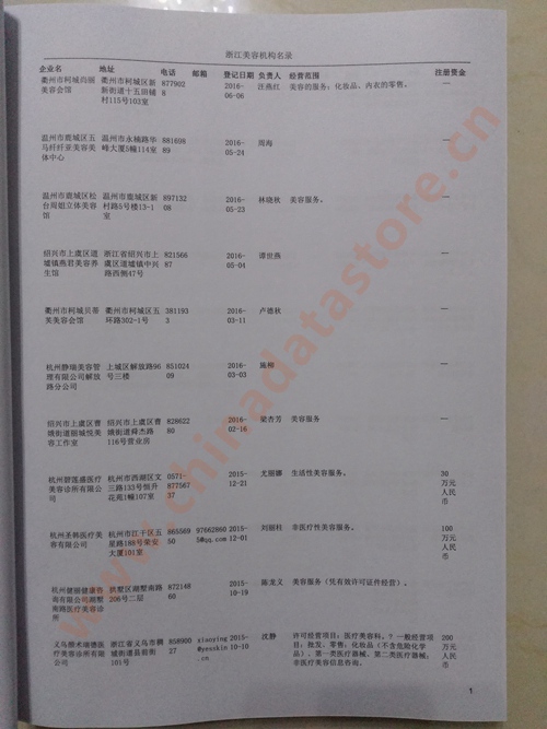 浙江美容機構企業(yè)黃頁收錄了最新的浙江美容機構企業(yè)名單，具有極高的營銷價值，實實在在提高銷售業(yè)績