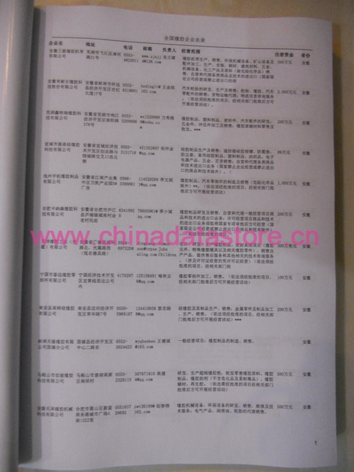 中國橡膠企業(yè)黃頁可開展精準營銷，電話營銷、郵件營銷、傳真營銷等等多管齊下，圓您銷售冠軍夢