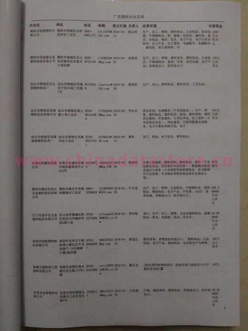 廣東塑料企業(yè)黃頁(yè)收錄了最新的廣東塑料企業(yè)名單，具有極高的營(yíng)銷價(jià)值，實(shí)實(shí)在在提高銷售業(yè)績(jī)
