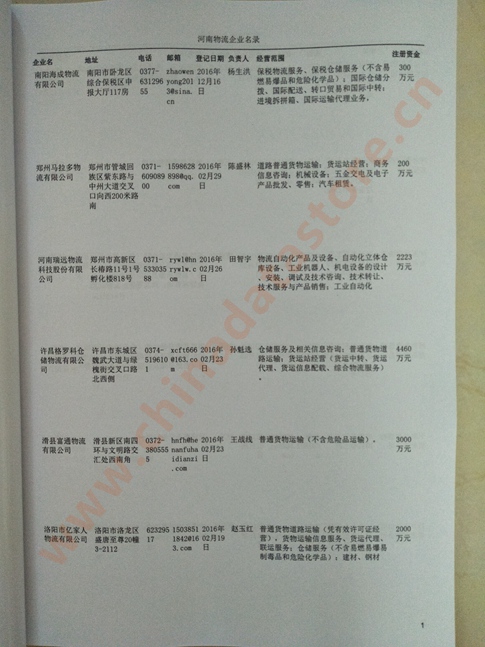 河南物流企業(yè)黃頁收錄了最新的河南物流企業(yè)名單，具有極高的營銷價(jià)值，實(shí)實(shí)在在提高銷售業(yè)績